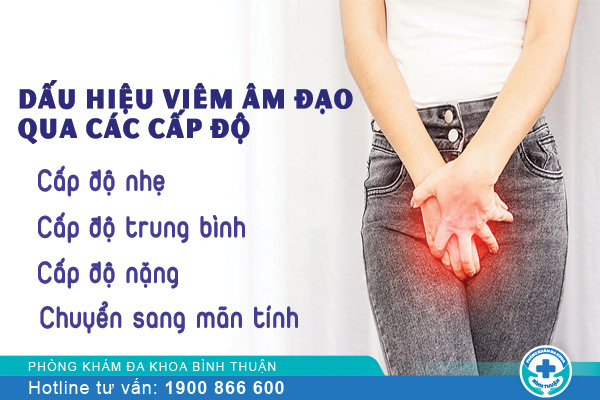 Nhận diện dấu hiệu viêm âm đạo qua các cấp độ